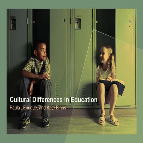 Unit 2 small group discussion