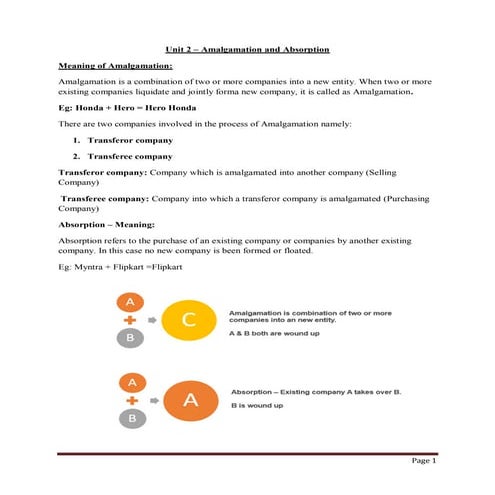 Amalgamation theory and model journals-unit 2