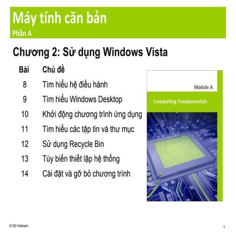 Unit 2 using windows vista vn