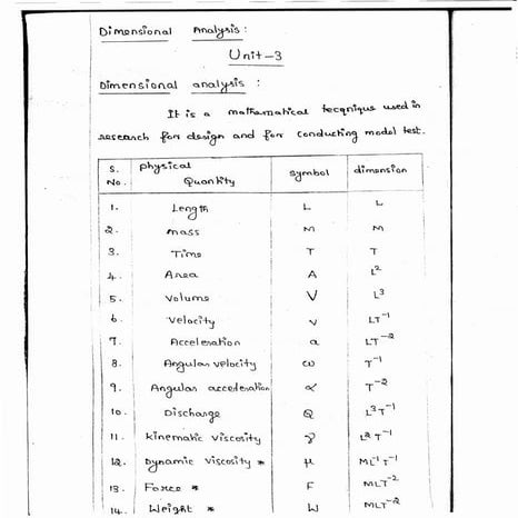 CE6451 - FLUID MECHANICS AND MACHINERY UNIT - III NOTES  