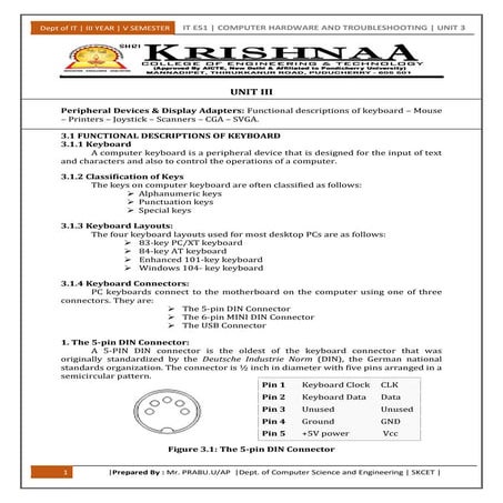 Peripheral Devices & Display Adapters