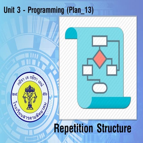 Unit3.5 | PPT