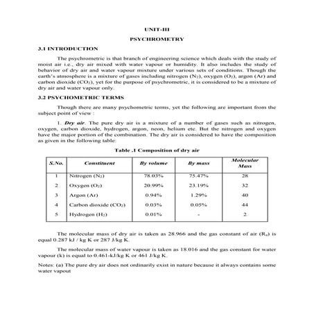 RAC - Psychrometric Process | PDF