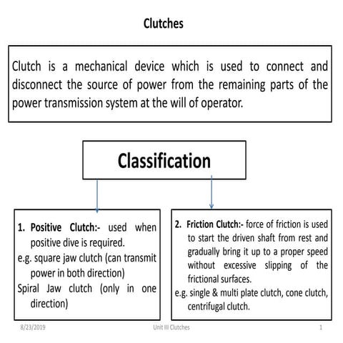 Unit 3.2 Design of Clutches