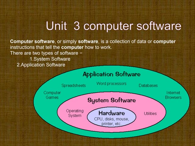 unit 3.ppt