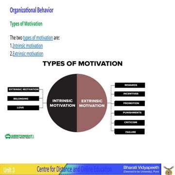 Unit_3.pptx for the studentsssssssssssss