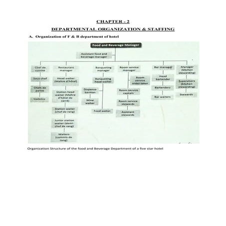 Unit 3- Departmental Staffing and Organization.pdf