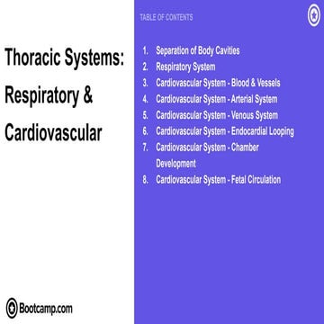 Unit 3 - Final.pdf embryology usmle bootcamp