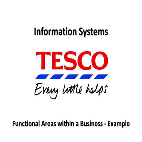 BTEC National in ICT: Unit 3 - Functional Areas in more detail - Tesco