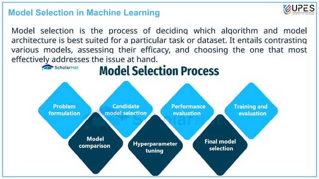 SET-02_SOCS_ESE-DEC23__B.Tech%20(CSE-H+NH)-AIML_5_CSAI3001_Neural%20Networks.pdf