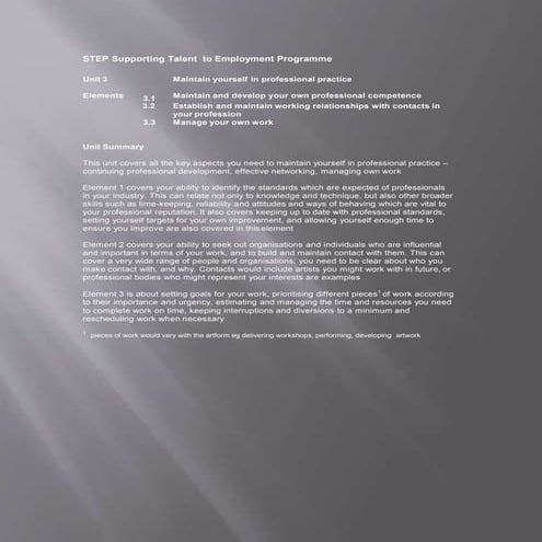 Unit 3    maintain yourself in professional practice