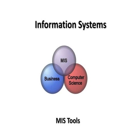 BTEC National in ICT: Unit 3 - MIS Tools