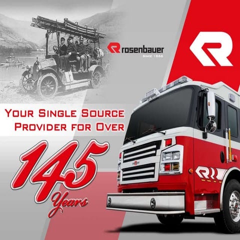 Unit 301 and 302 familarization ppt