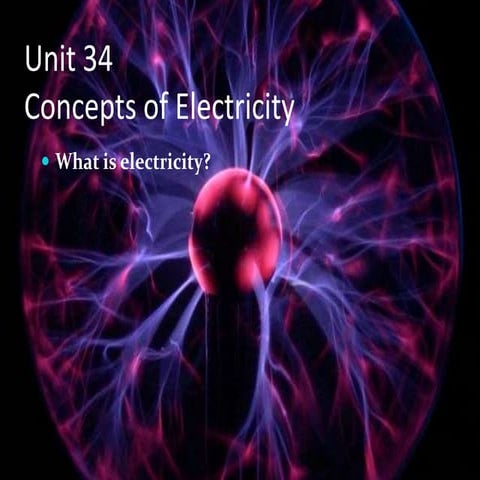 Unit 34 Electricity