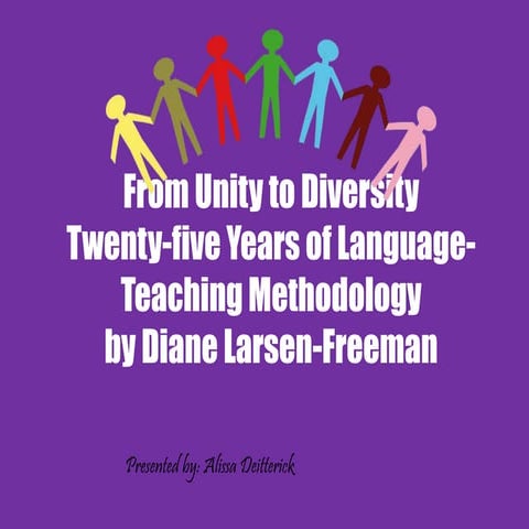 Language-Teaching Methodoloy