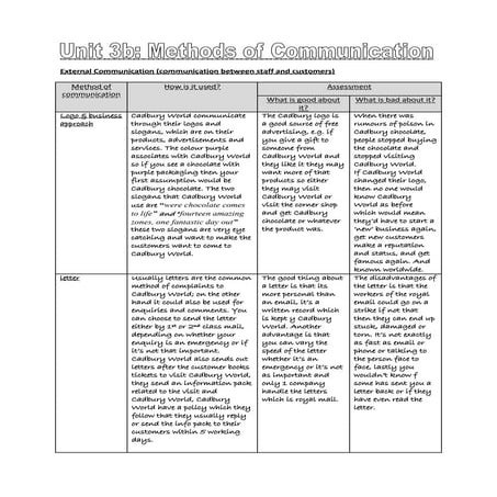 Unit 3b external comm
