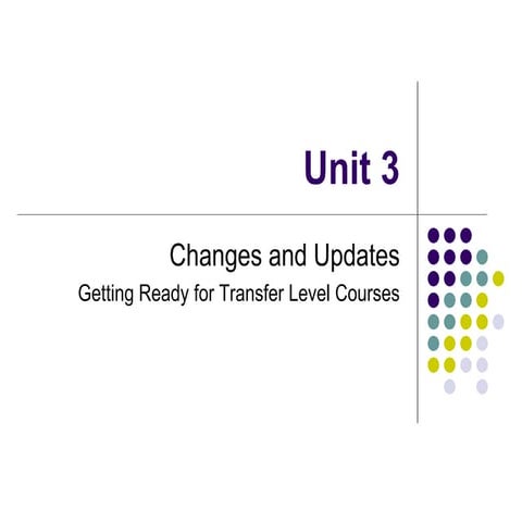 FRCC MAT050 Unit 3 Changes