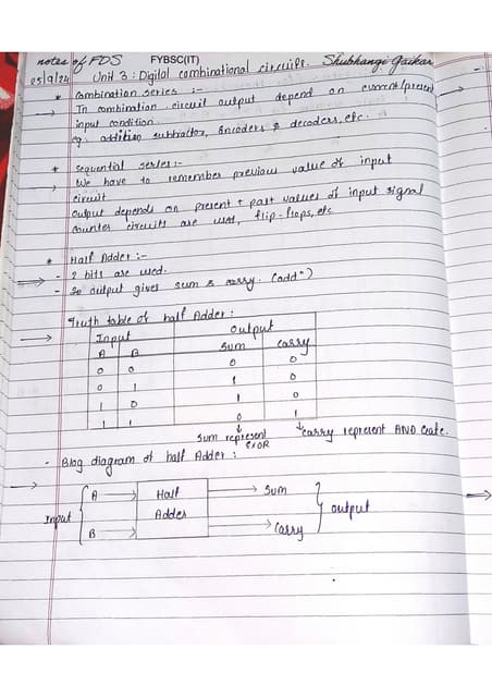 Unit 3 Digital combinational circuits.pdf