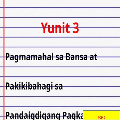 UNIT 3 ESP Aralin 1                .pptx