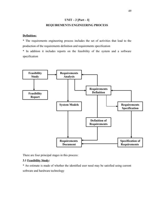 Unit 3 final