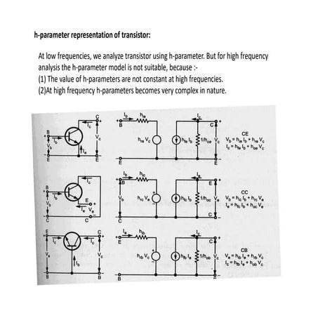 amplitude stability, and biomedical applications