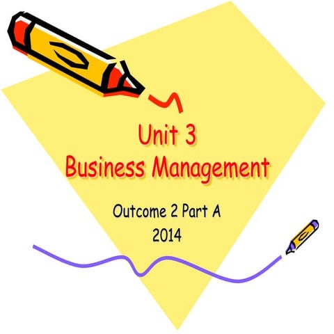 Unit 3 outcome 2 a revision 2014