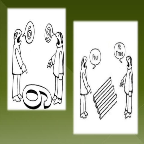 Perception (Psychology for Nurses)