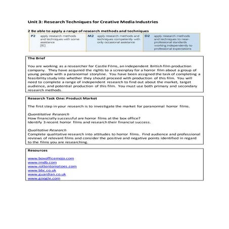 Unit 3 product market
