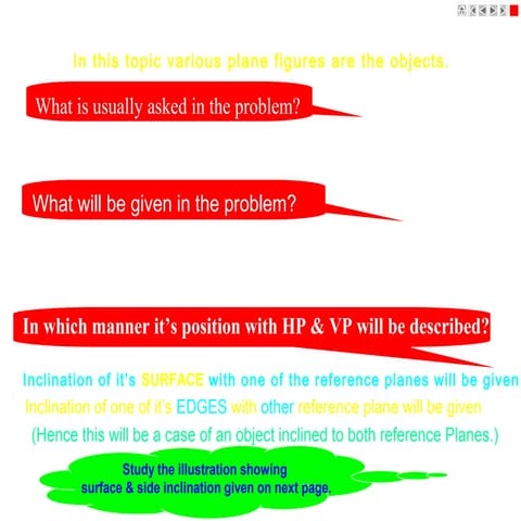Unit 3 projection of planes