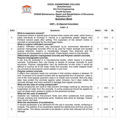 MRRS UNIT 3 Special Concretes AND ITS TYPES