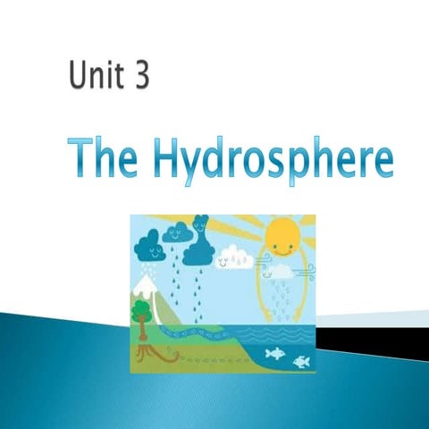 Unit 6 | PPTX