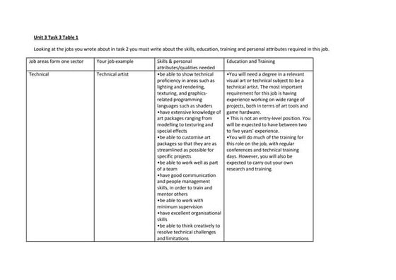 Unit 3 task 2 table irene | DOCX | Computer Animation | Computer ...