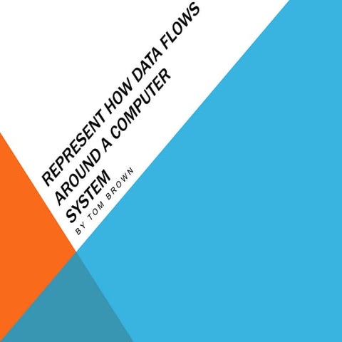 Representing Data Flow Around a Computer System | PPT