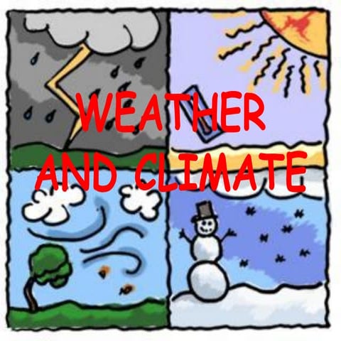Unit 3 weather_and_climate