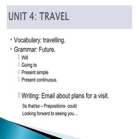 Unit 4. going to | PPT