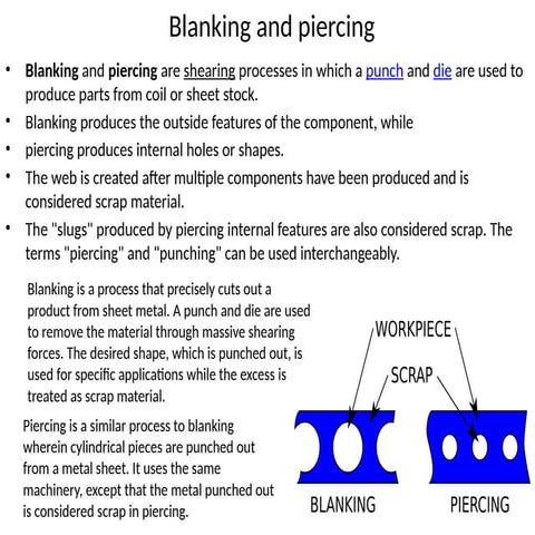 Blanking ,Piercing, Coining, Spinning sheet metal operations