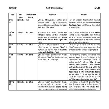 Unit 4 communication log | DOCX