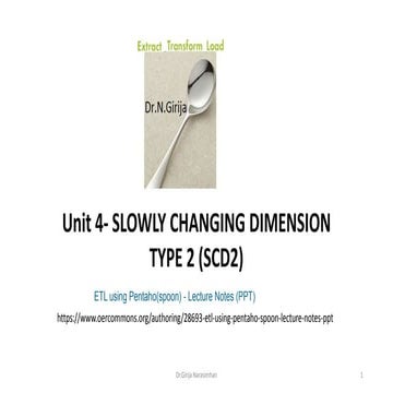 Unit 4- Slowly Changing Dimension Type 2 (SCD 2)- OER ETL