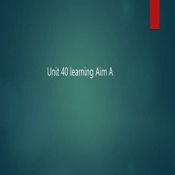 3D Modelling unit 40 learning Aim A for btec media