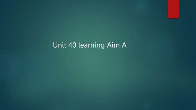 3D Modelling unit 40 learning Aim A for btec media