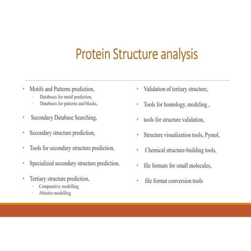Computational Molecular Biology - Protein structure Analysis