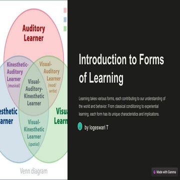 A Introduction-to-Forms-of-Learning.pptx