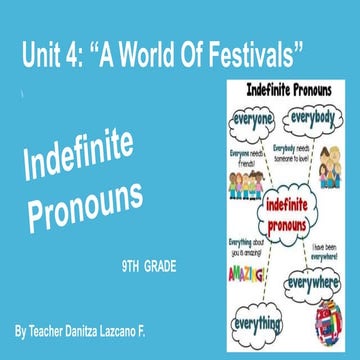 Unit 4 A world of festivals Indefinitive Pronouns