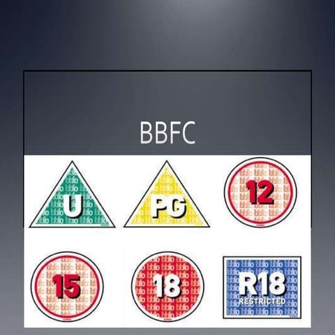 Unit 4 bbfc work Amad