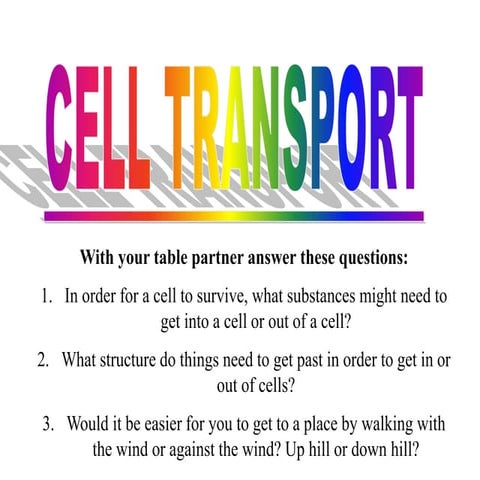 Unit 4 cell transport