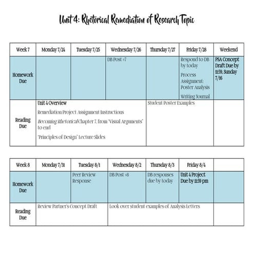 Week 4 Powerpoint | PPTX
