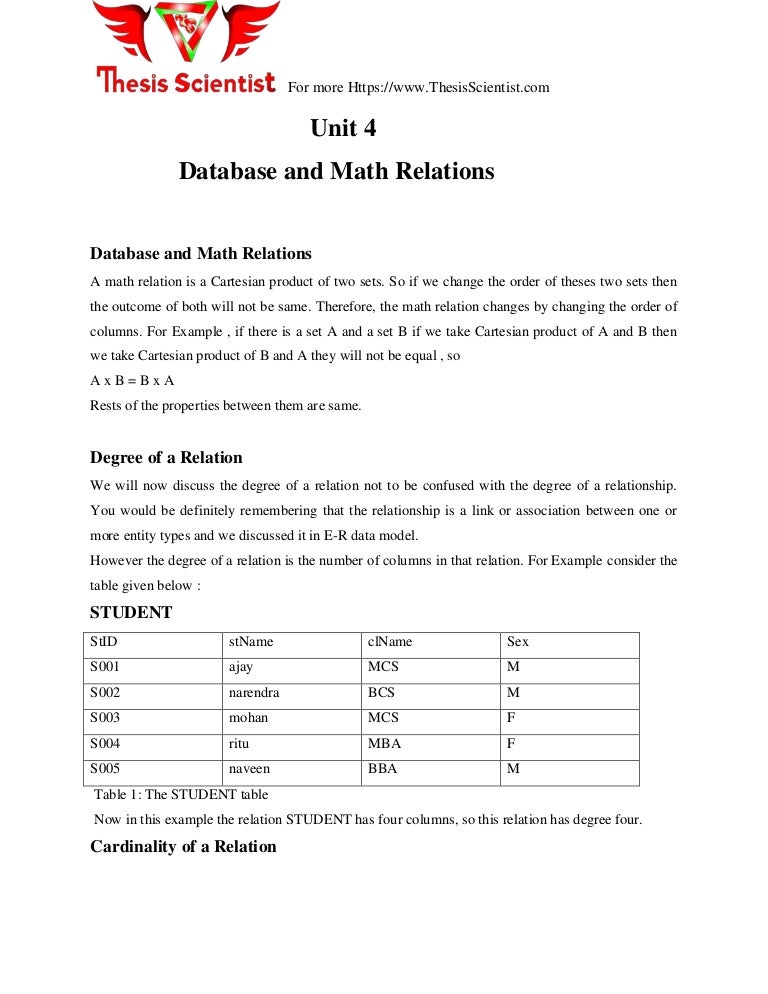 Database and Math Relations