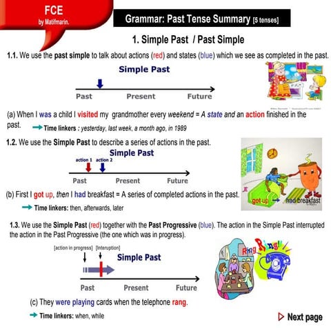 Unit 4 Grammar Contents