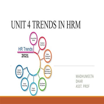 unit 4 hrm trendcghfjnfffffghbhhrtufhrjgdufttgggttggggggg