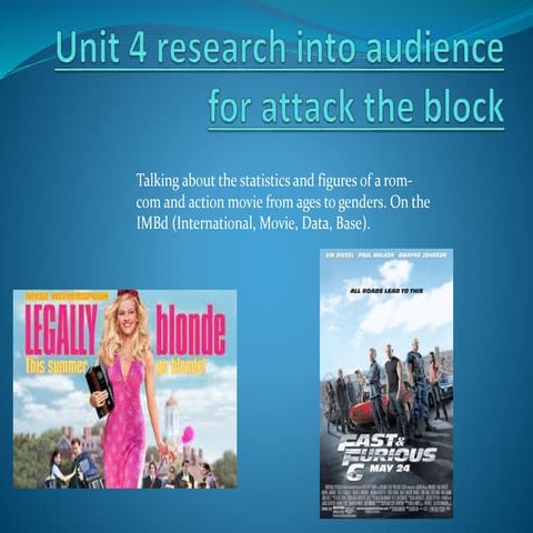 Unit 4 legally blonde statistics irene